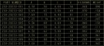 Two-D Repeat Region Table.jpg Two-D Repeat Region Table.jpg